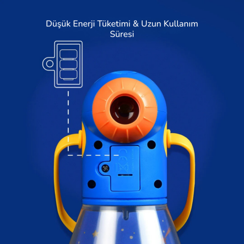 Hikaye Projektörü - 4’ü 1 Arada