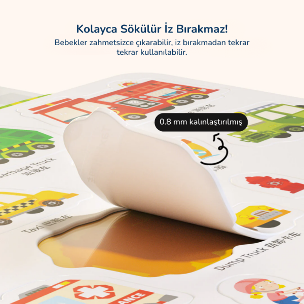 Yeniden Kullanılabilir Jel Çıkartma Seti -  İnanılmaz Akvaryum