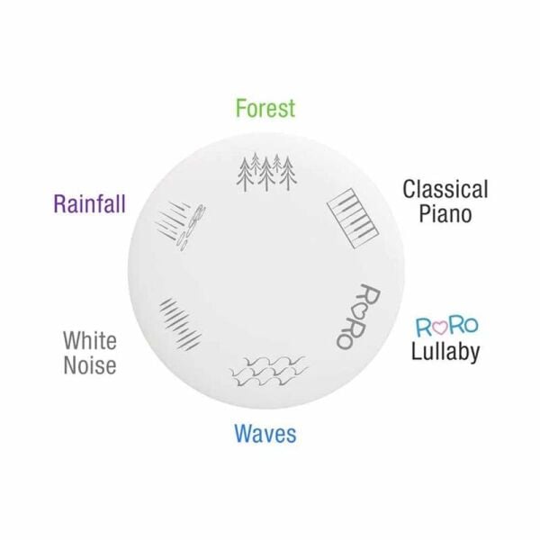 ZenShield Rahatlatıcı Müzik ve Doğa Sesleri