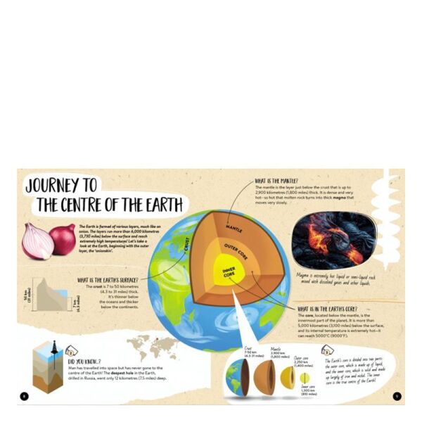 Puzzle - Atlas - Ayaklı Figür - Volkanlar