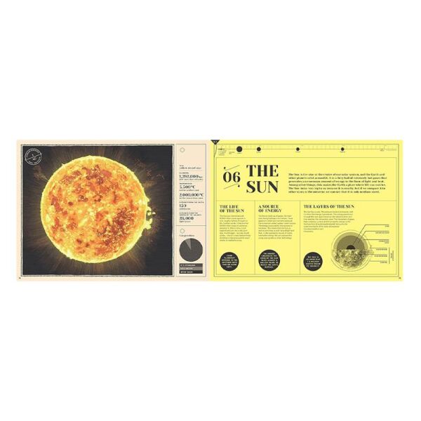 How Our Solar System Began