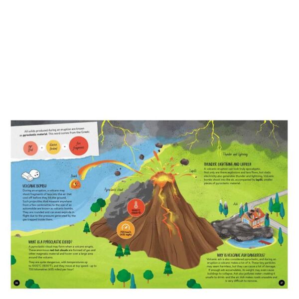 What- How- Why - Volcanoes