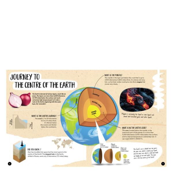 What- How- Why - Volcanoes