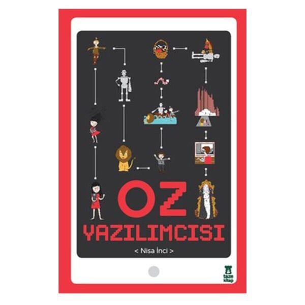Oz Yazılımcısı